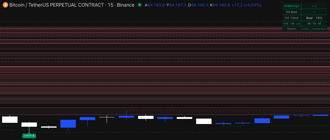 Structure gives way on a low-energy bar, so no MSS is printed